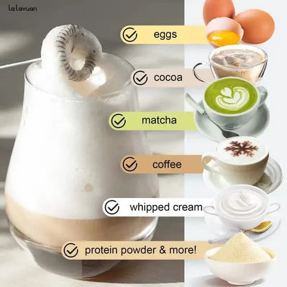 Powerful Electric Milk Frother Stainless Steel Drink Mixer - A-1 Thread Vault