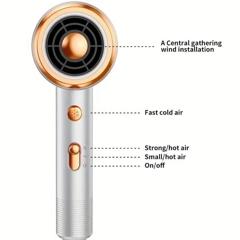 Powerful Ionic Hair Dryer with Diffuser - A-1 Thread Vault