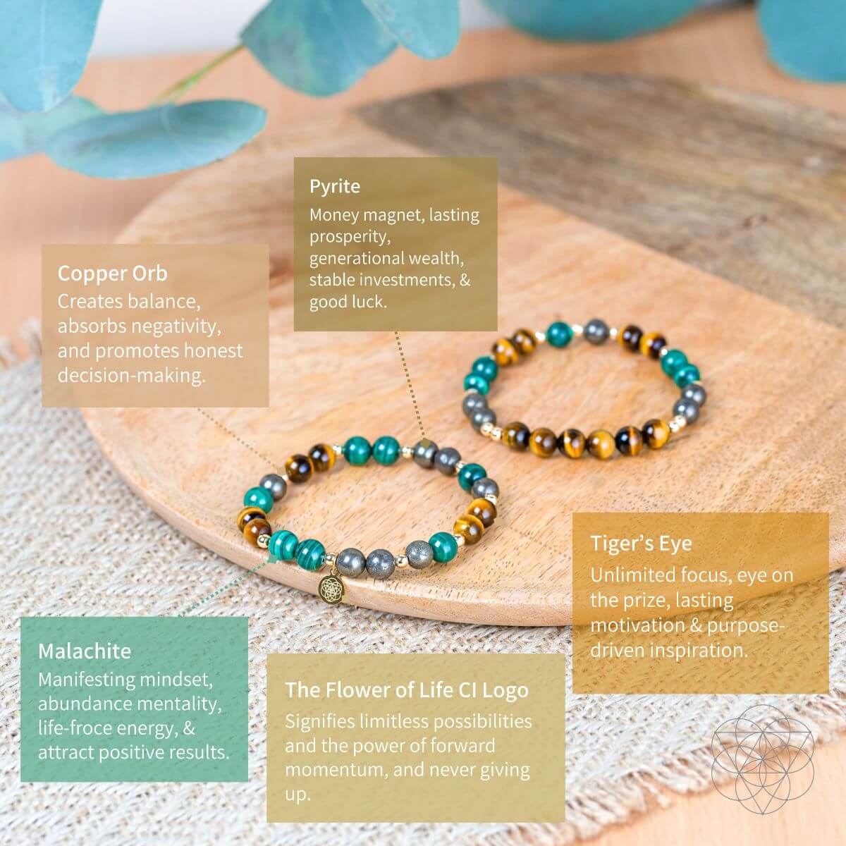 Powerhouse of Success - Trio of Stones Bracelet Bundle - A-1 Thread Vault