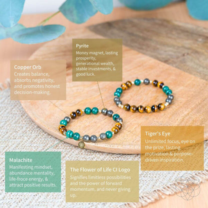 Powerhouse of Success - Trio of Stones Bracelet Bundle - A-1 Thread Vault