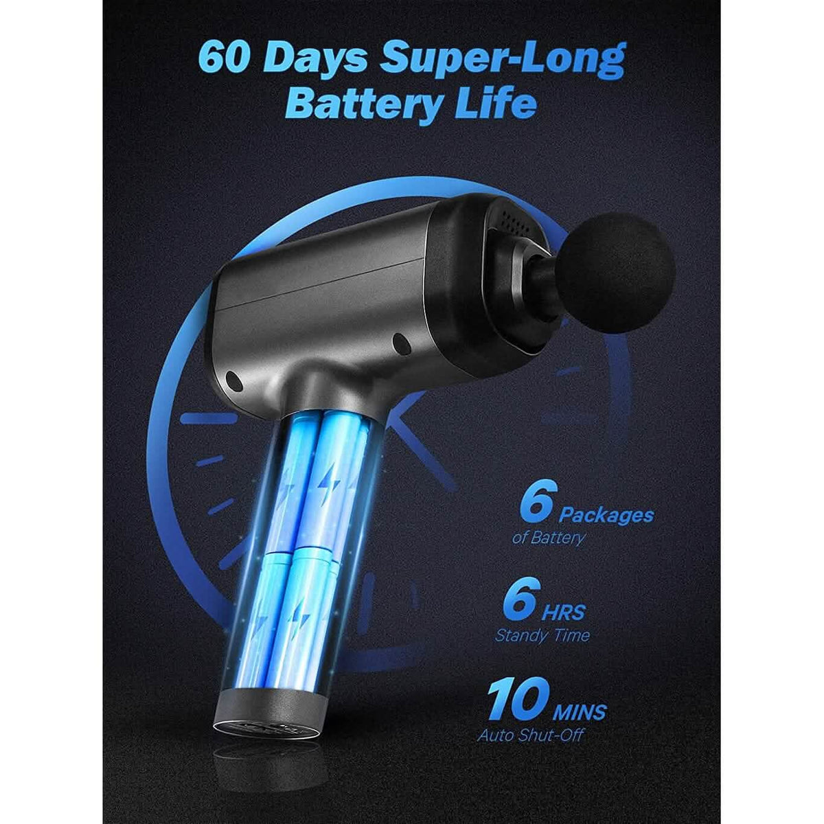Professional Massage Gun for Athletes - A-1 Thread Vault