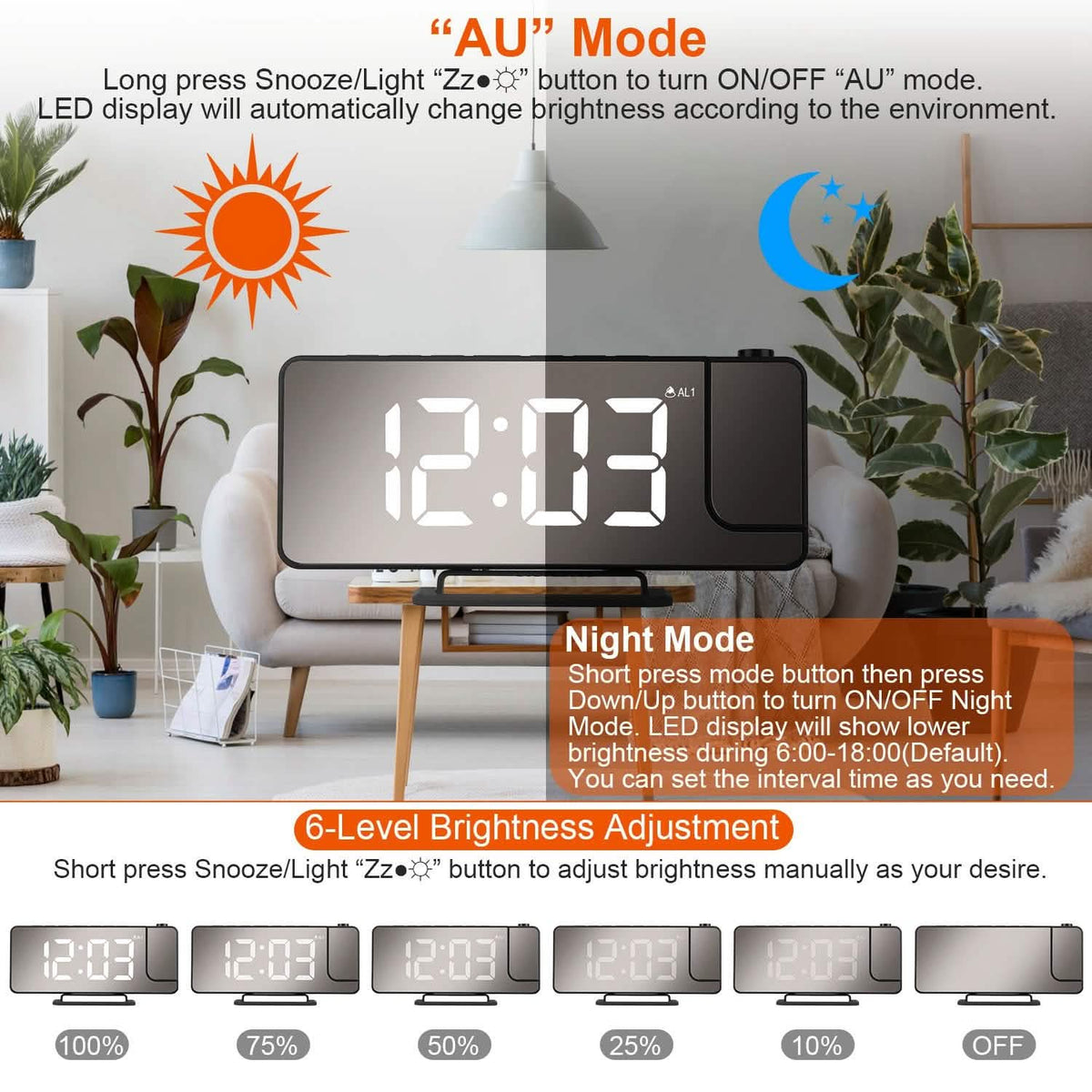 Projection Alarm Clock LED Digital Alarm Clock with Dual Alarms Snooze - A-1 Thread Vault
