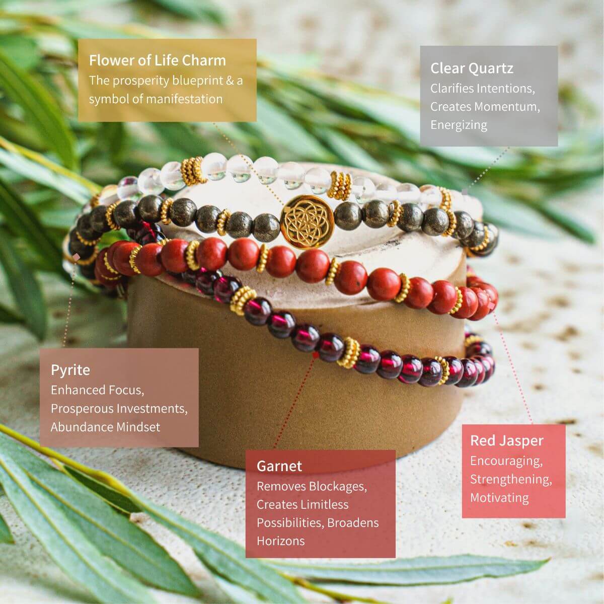 Prosperity Magnet Bracelet Pack of 4 - A-1 Thread Vault