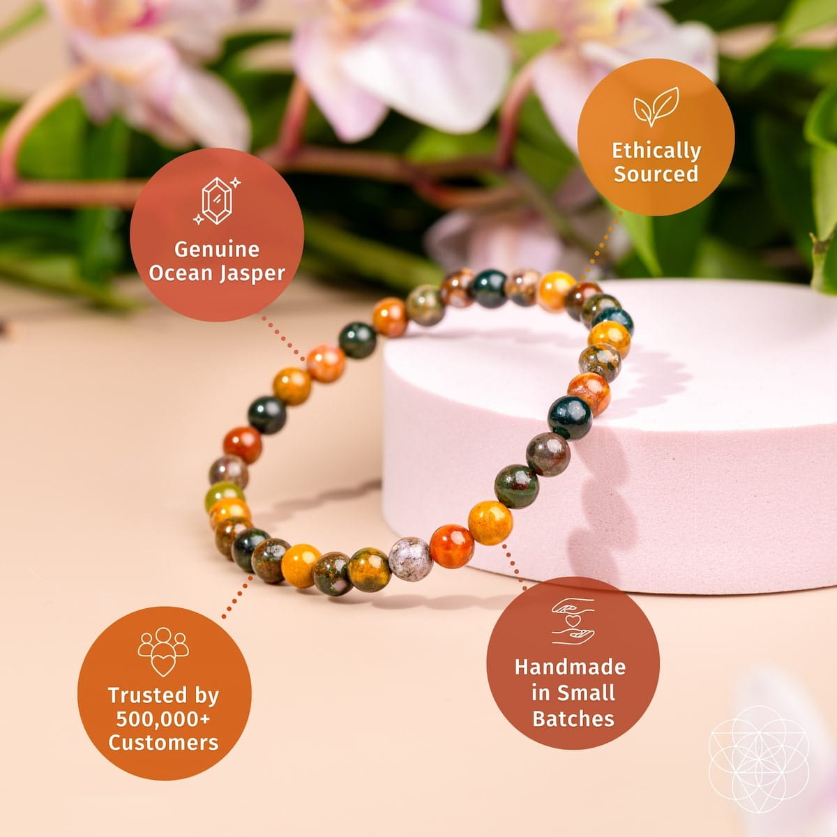 Quiet My Mind – Ocean Jasper Bracelet | 6mm - A-1 Thread Vault