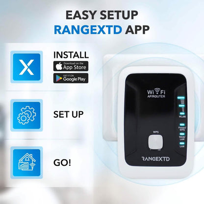 RANGEXTD WiFi Extender with Ethernet Port (Refurbished) - A-1 Thread Vault