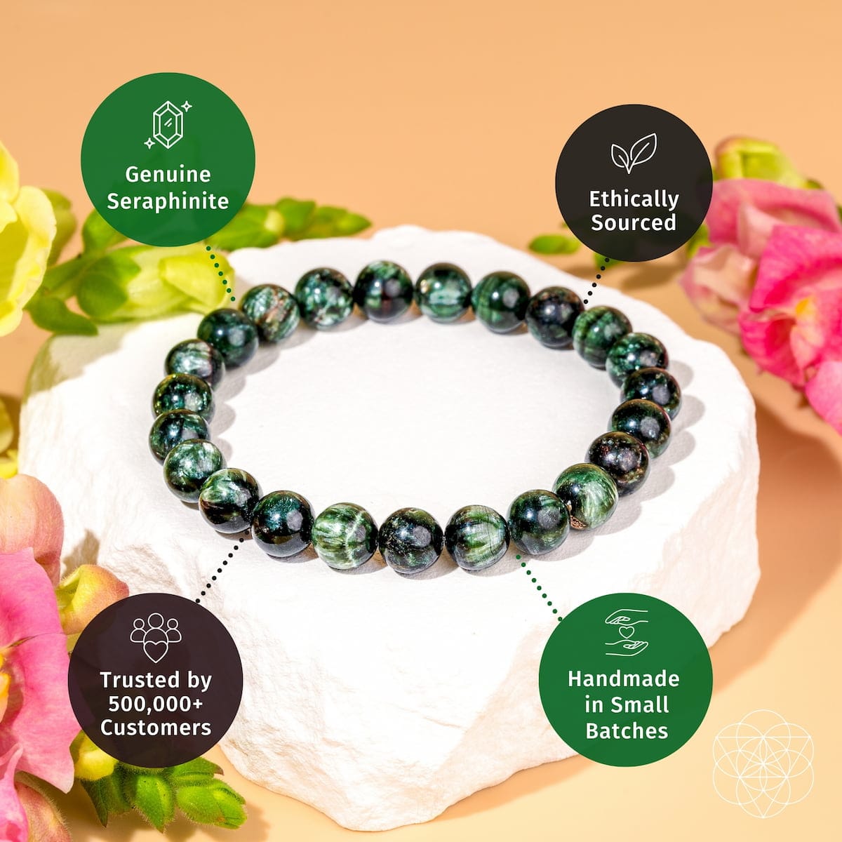Rare Seraphinite Bracelet of Transformation - A-1 Thread Vault