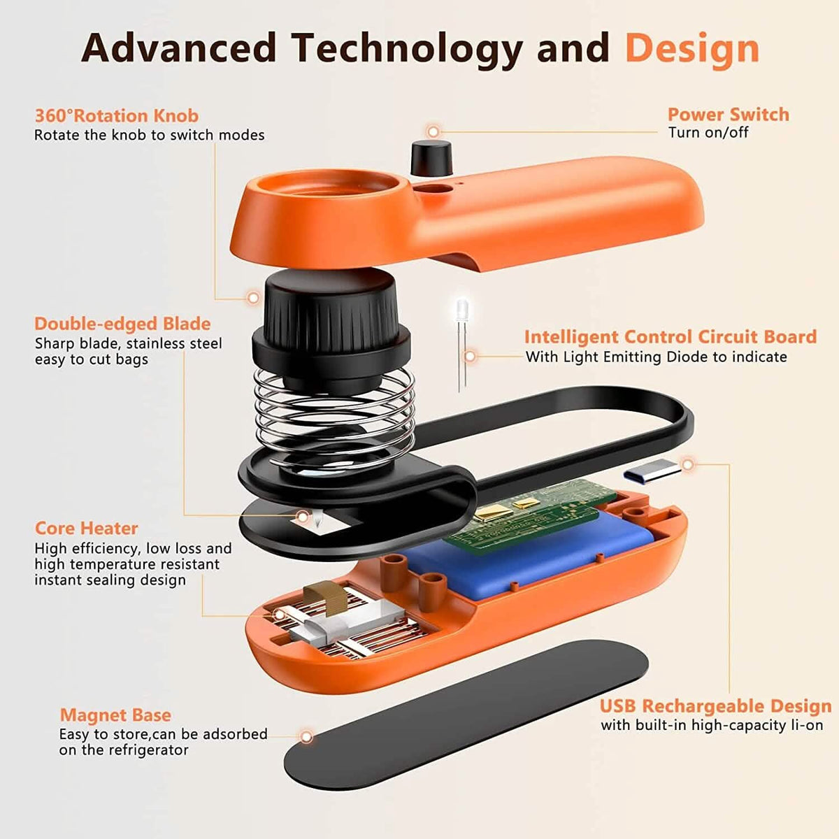 Rechargeable 2-in-1 Bag Mini Heat Sealer - A-1 Thread Vault