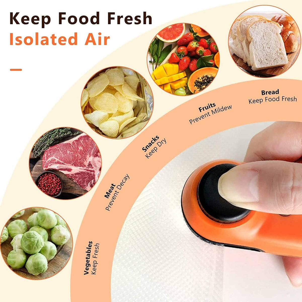 Rechargeable 2-in-1 Bag Mini Heat Sealer - A-1 Thread Vault