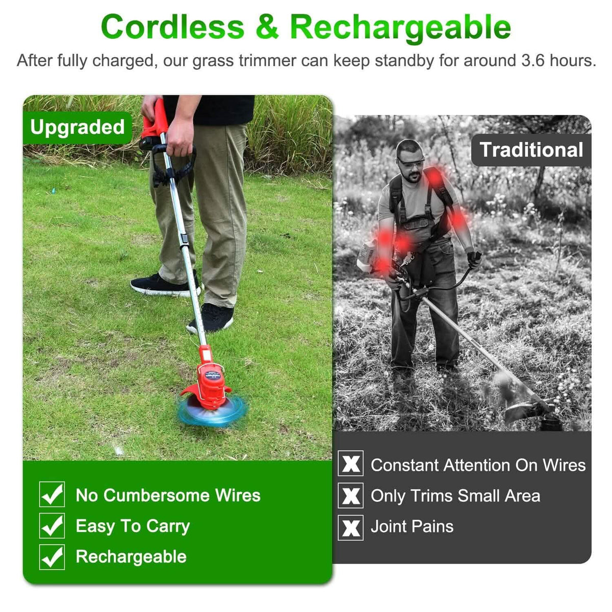 Rechargeable Electric Cordless Grass Trimmer with Alloy Saw Blade - A-1 Thread Vault