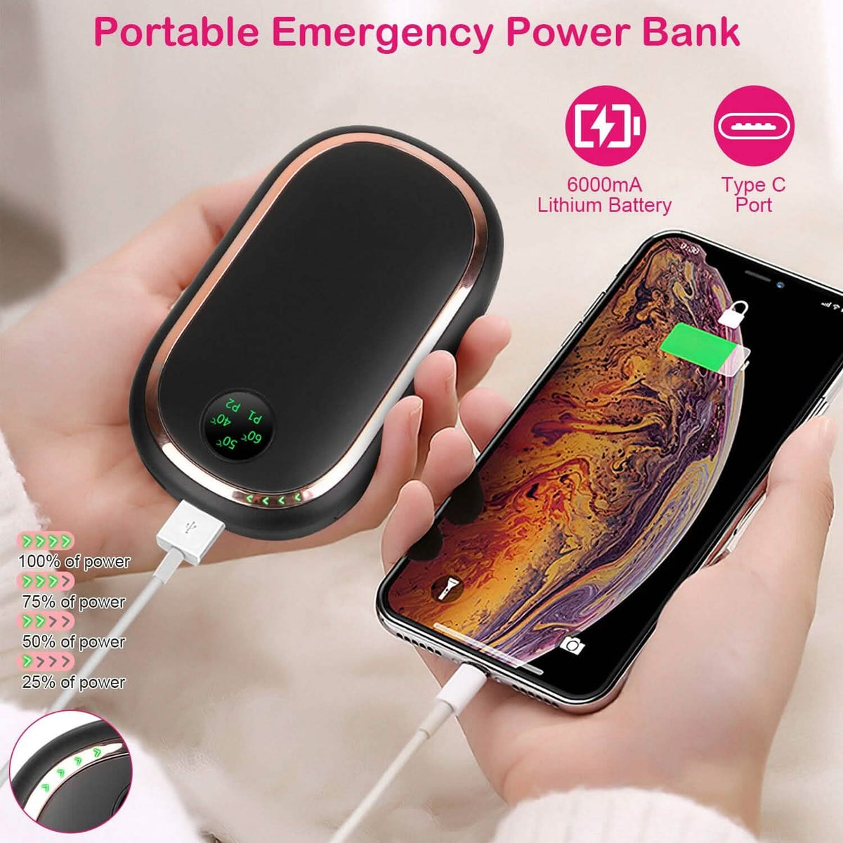 Rechargeable Hand Heater Pocket Warmer Power Bank with Digital Display - A-1 Thread Vault