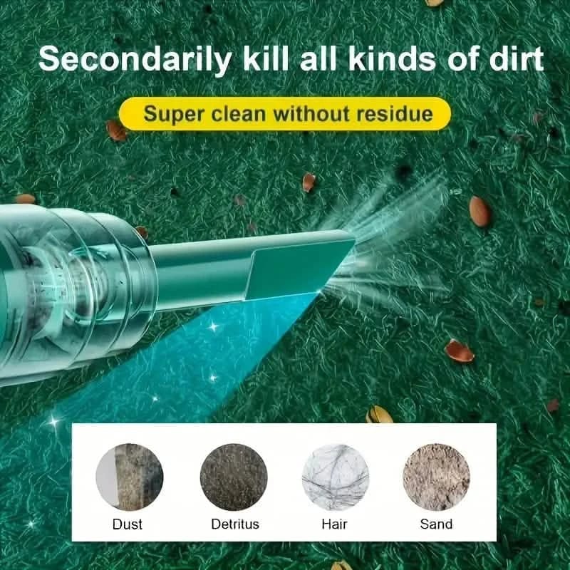 Rechargeable Handheld Vacuum Cleaner Dust Buster for Car or Home - A-1 Thread Vault