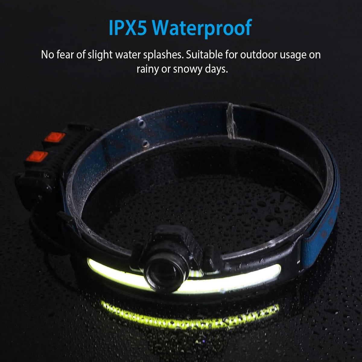 Rechargeable Motion Sensor Head Lamp 6 Light Modes - A-1 Thread Vault