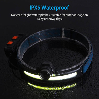 Rechargeable Motion Sensor Head Lamp 6 Light Modes - A-1 Thread Vault