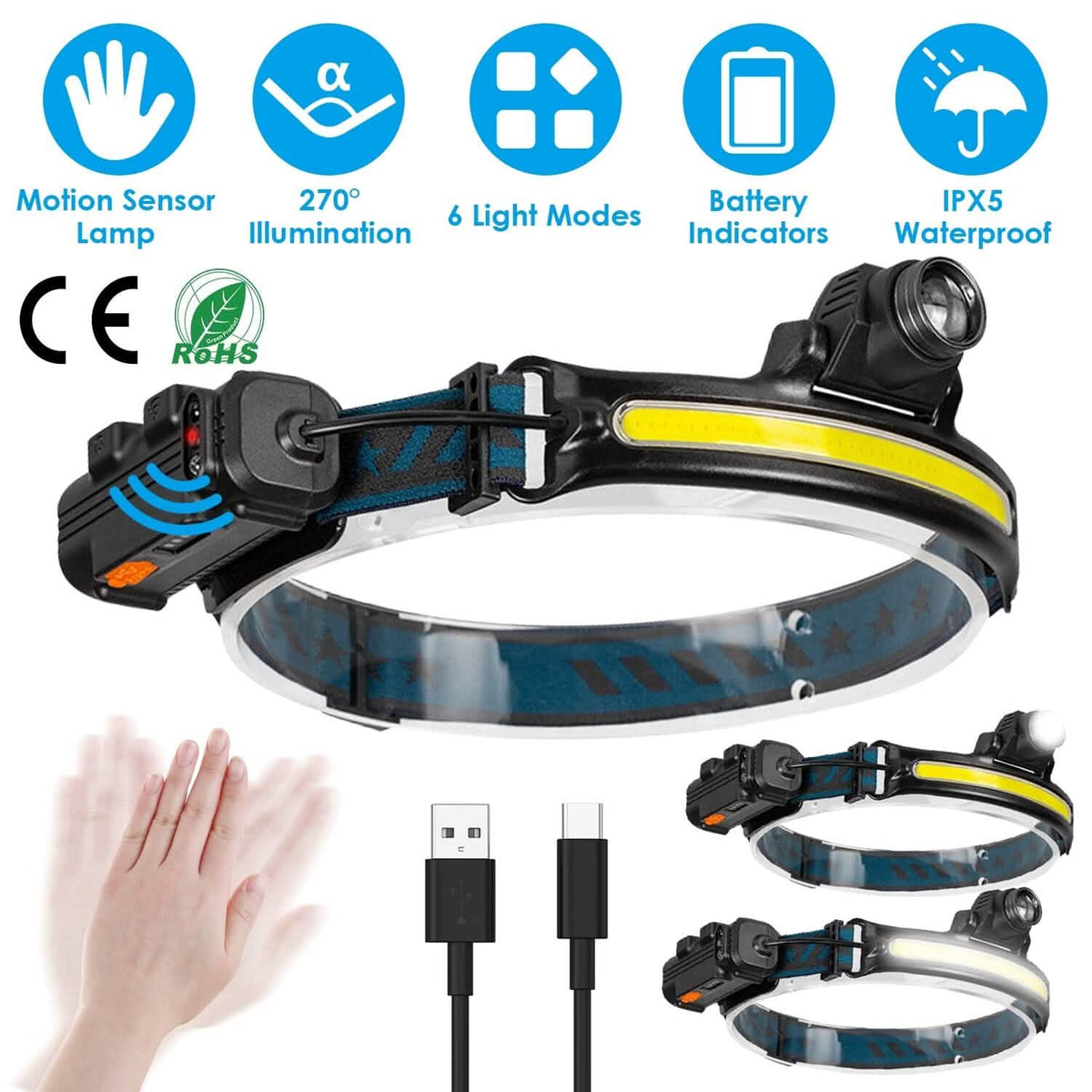 Rechargeable Motion Sensor Head Lamp 6 Light Modes - A-1 Thread Vault
