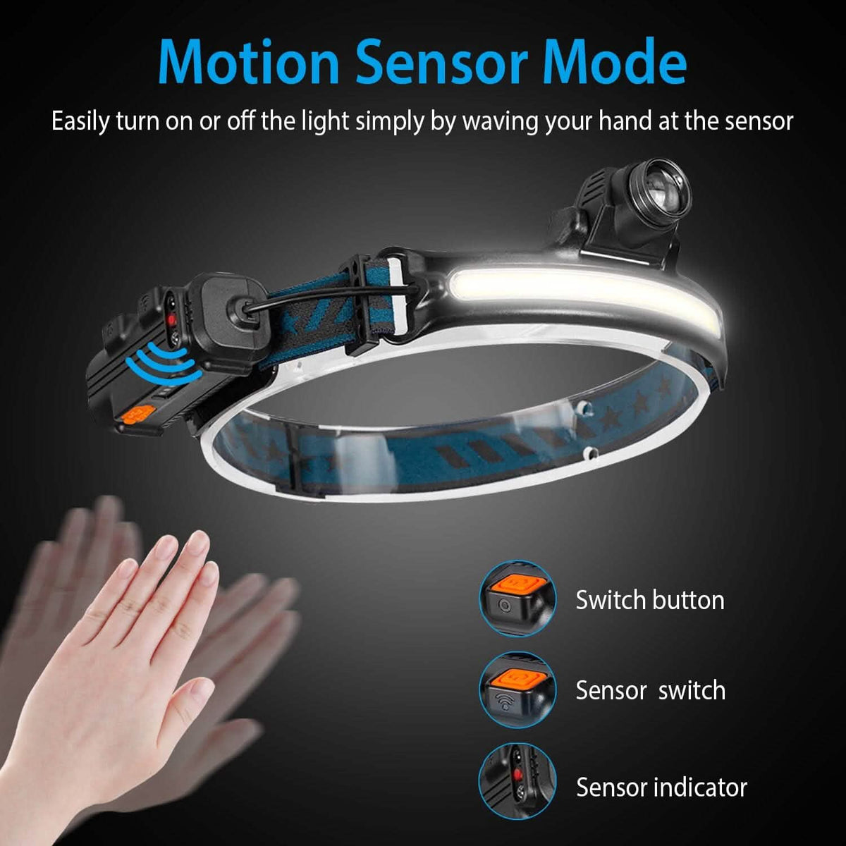 Rechargeable Motion Sensor Head Lamp 6 Light Modes - A-1 Thread Vault