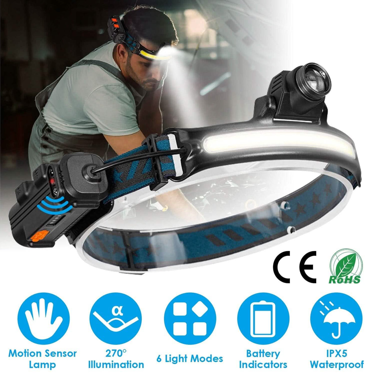 Rechargeable Motion Sensor Head Lamp 6 Light Modes - A-1 Thread Vault