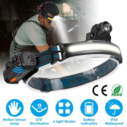 Rechargeable Motion Sensor Head Lamp 6 Light Modes - A-1 Thread Vault
