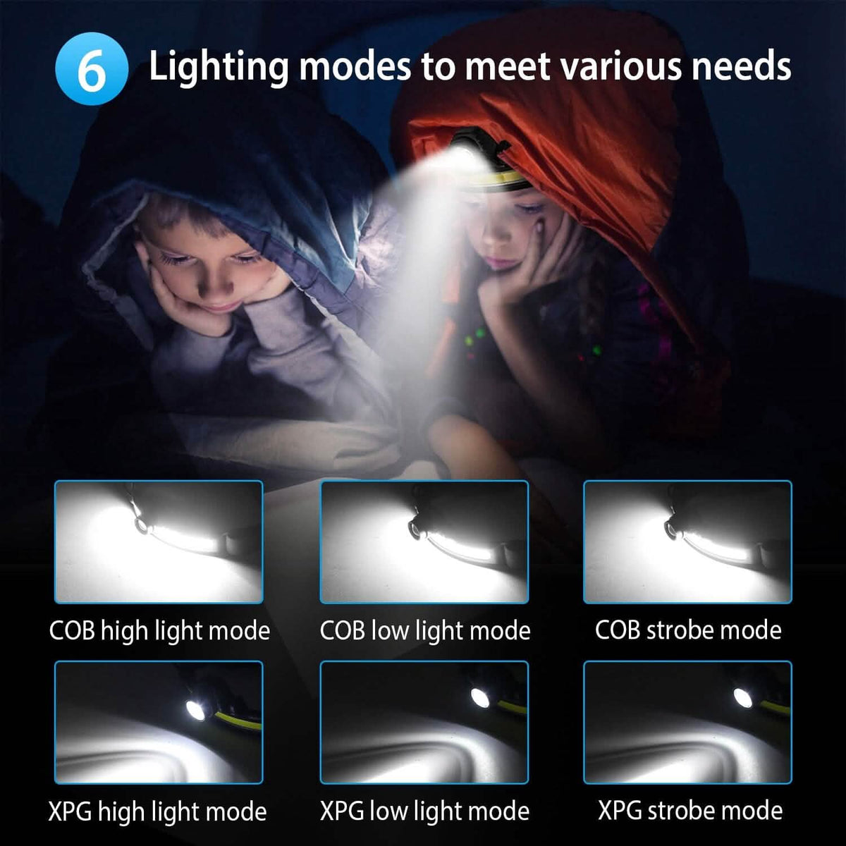 Rechargeable Motion Sensor Head Lamp 6 Light Modes - A-1 Thread Vault
