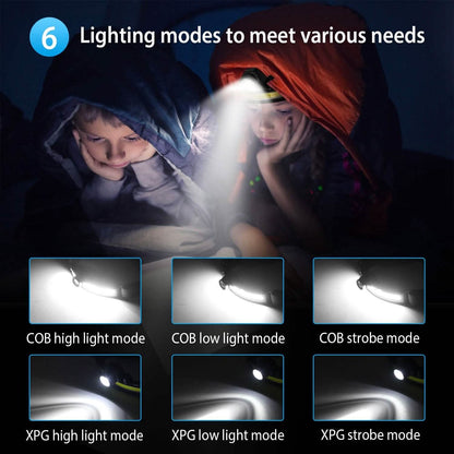Rechargeable Motion Sensor Head Lamp 6 Light Modes - A-1 Thread Vault