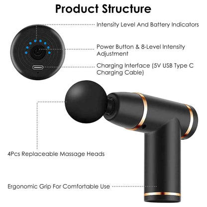 Rechargeable Percussion Massage Gun - A-1 Thread Vault