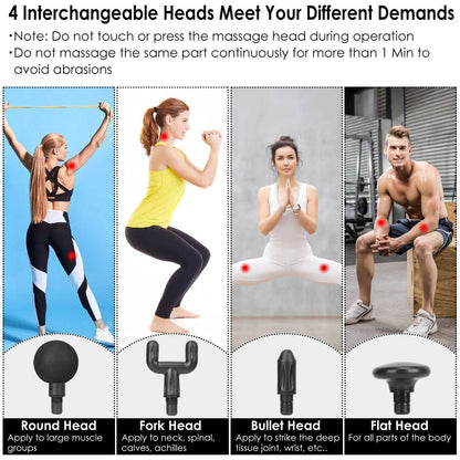 Rechargeable Percussion Massage Gun - A-1 Thread Vault