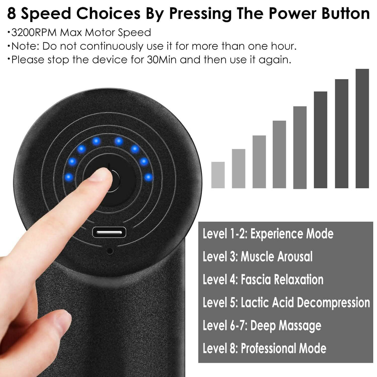 Rechargeable Percussion Massage Gun - A-1 Thread Vault