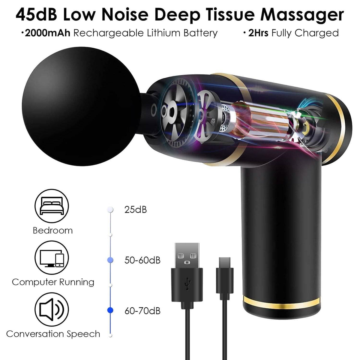 Rechargeable Percussion Massage Gun - A-1 Thread Vault