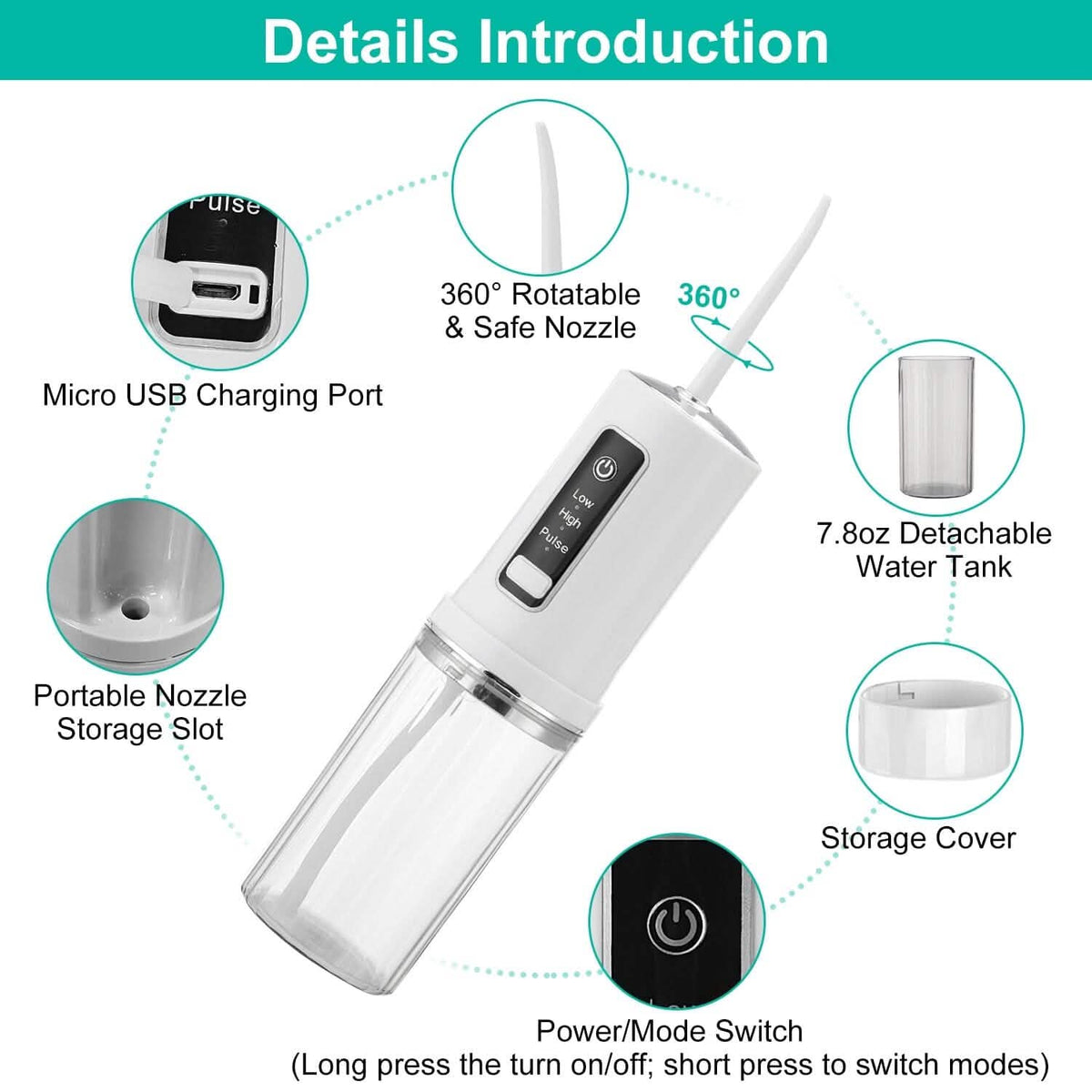 Rechargeable Portable Water Flosser - A-1 Thread Vault