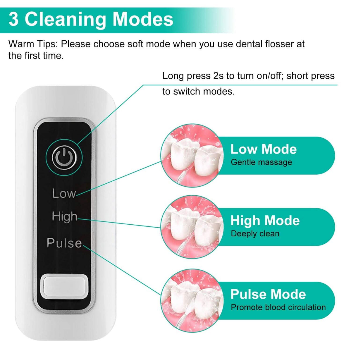 Rechargeable Portable Water Flosser - A-1 Thread Vault