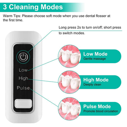 Rechargeable Portable Water Flosser - A-1 Thread Vault