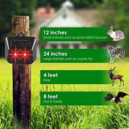 Red LED Light Waterproof Predator Repellent for Gardens - A-1 Thread Vault