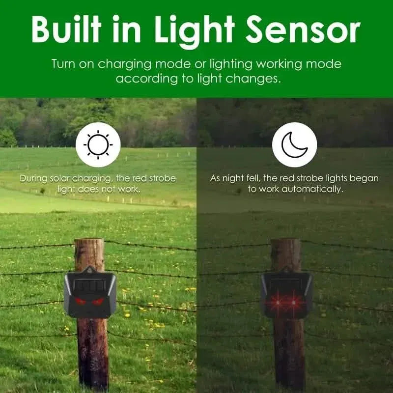 Red LED Light Waterproof Predator Repellent for Gardens - A-1 Thread Vault