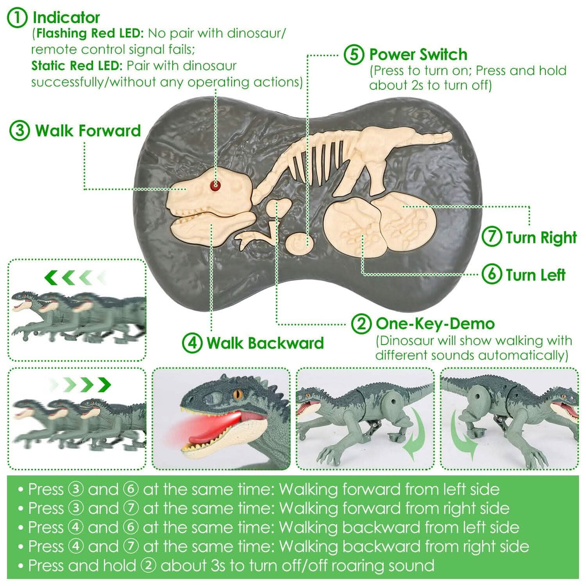 Remote Control Dinosaur with 3D Eye Roaring Sounds for 3-12 Years Old - A-1 Thread Vault