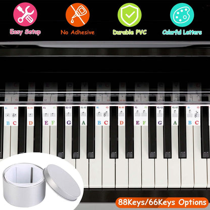 Removable PVC Piano Keyboard Stickers - A-1 Thread Vault