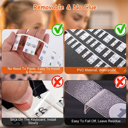 Removable PVC Piano Keyboard Stickers - A-1 Thread Vault