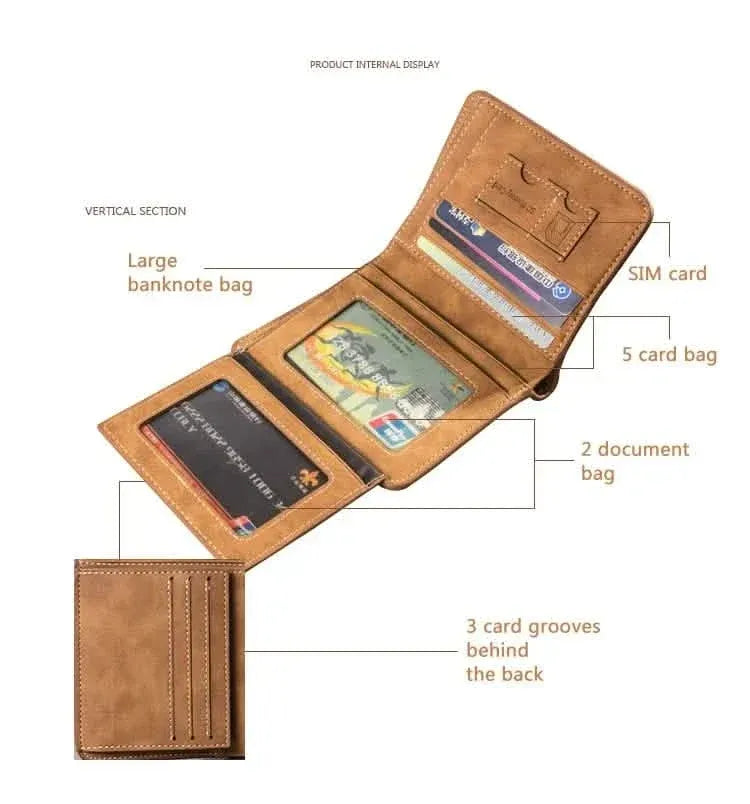 Retro Leather Card Holder for Men - A-1 Thread Vault