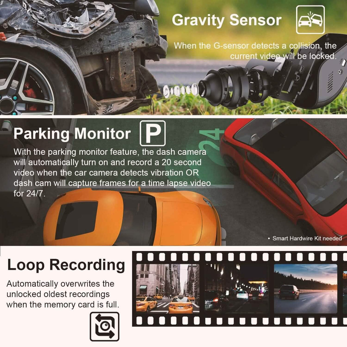 REXING V1 - 4K Ultra HD Car Dash Cam 2.4" LCD Screen (Refurbished) - A-1 Thread Vault