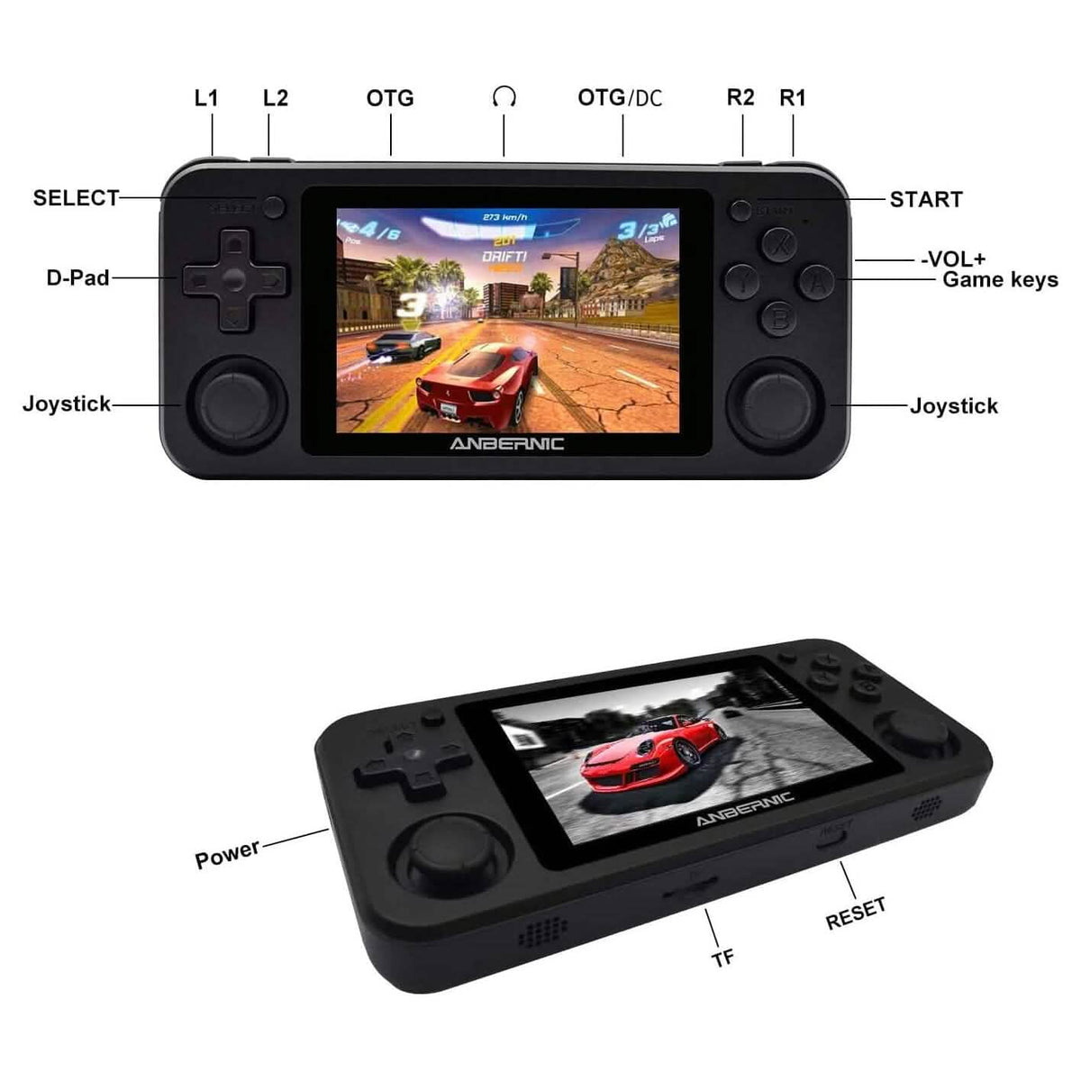 RG351P Handheld Game Console - A-1 Thread Vault