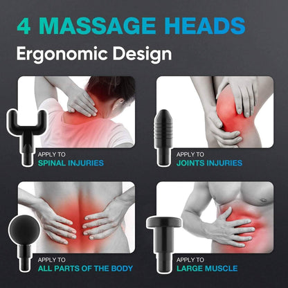 Ribex Pro Massage Gun With 4 Attachable Heads - A-1 Thread Vault