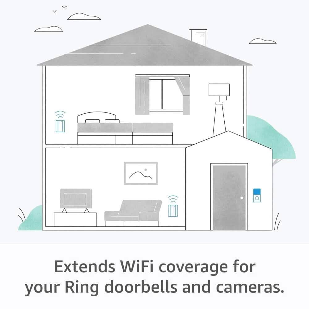 Ring Chime Pro 2nd Gen with WIFI Extender (Refurbished) - A-1 Thread Vault