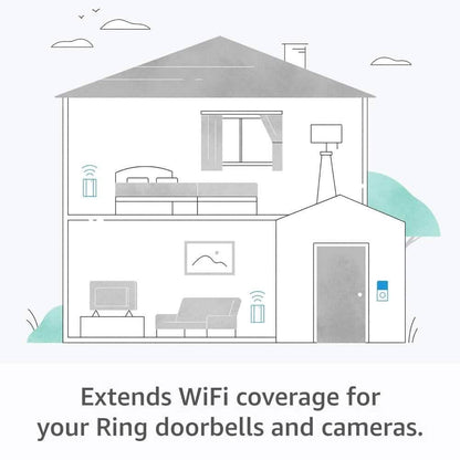 Ring Chime Pro 2nd Gen with WIFI Extender (Refurbished) - A-1 Thread Vault