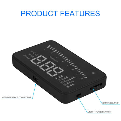 RoadProof® 3.5-Inch Heads-up Display - A-1 Thread Vault