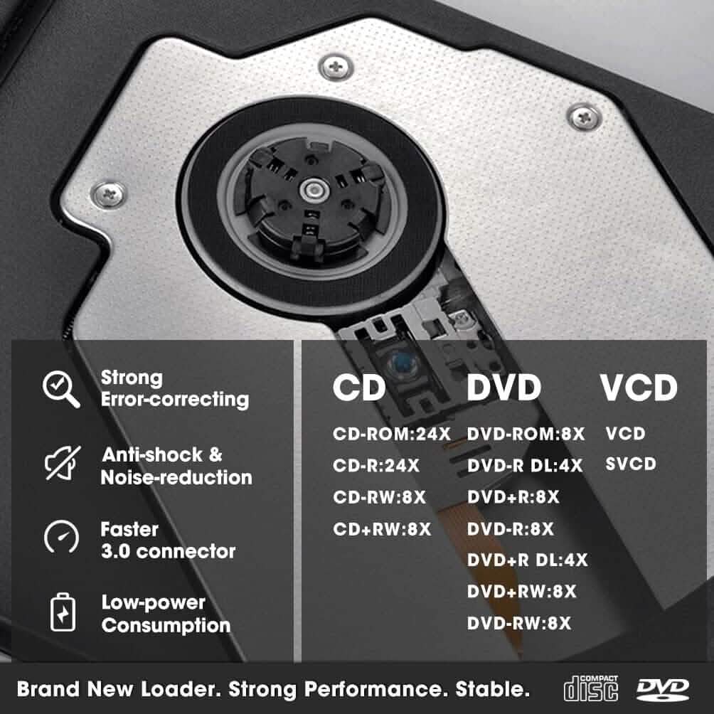 ROOFULL External CD DVD Drive USB 3.0 CD-Burner Premium Portable CD-ROM DVD+/-RW Optical Disc Drive Player Reader Rewriter (Refurbished) - A-1 Thread Vault