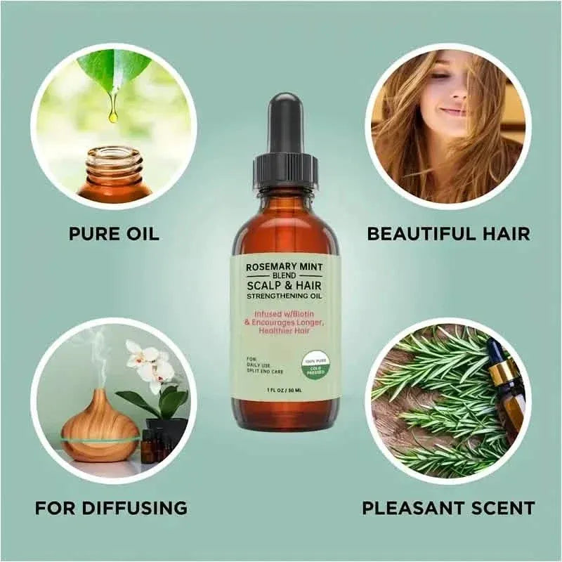 Rosemary Essential Oil for Hair Care, Scalp Massage, Skin Care and Aromatherapy - A-1 Thread Vault