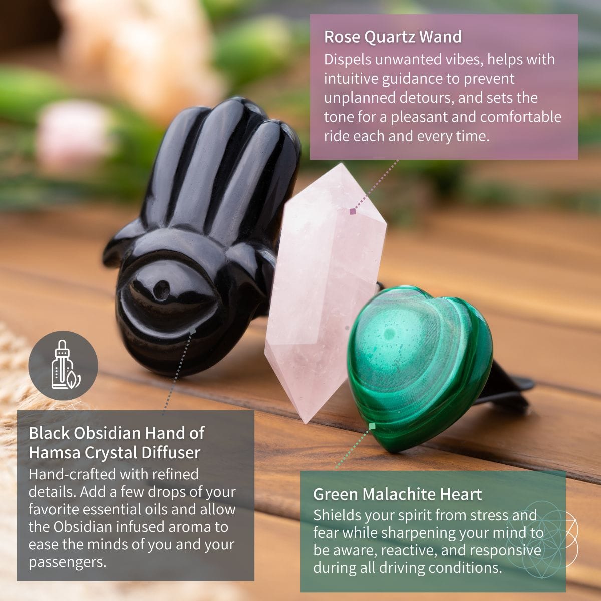Safe Travels - Aromatherapy Crystal Car Kit - A-1 Thread Vault