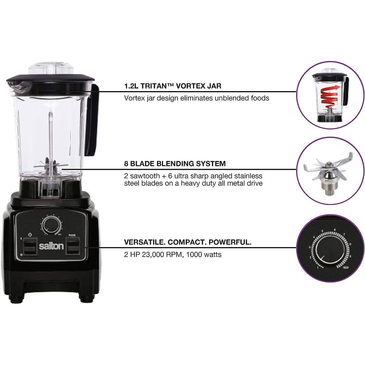 Salton Compact Power Blender 1.2 L/Qt - A-1 Thread Vault