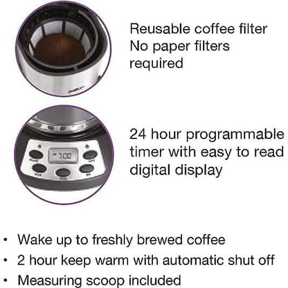 Salton Jumbo Java Coffee Maker 14 Cup - A-1 Thread Vault