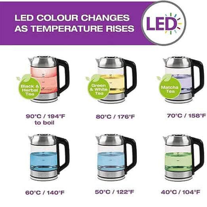 Salton Temperature Control Kettle & Tea Steeper 1.7 L/Qt - A-1 Thread Vault