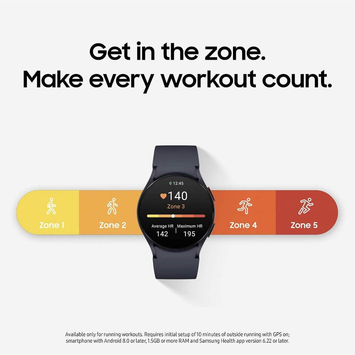 Samsung Galaxy Watch 6 40mm Bluetooth Smartwatch US Version (Refurbished) - A-1 Thread Vault