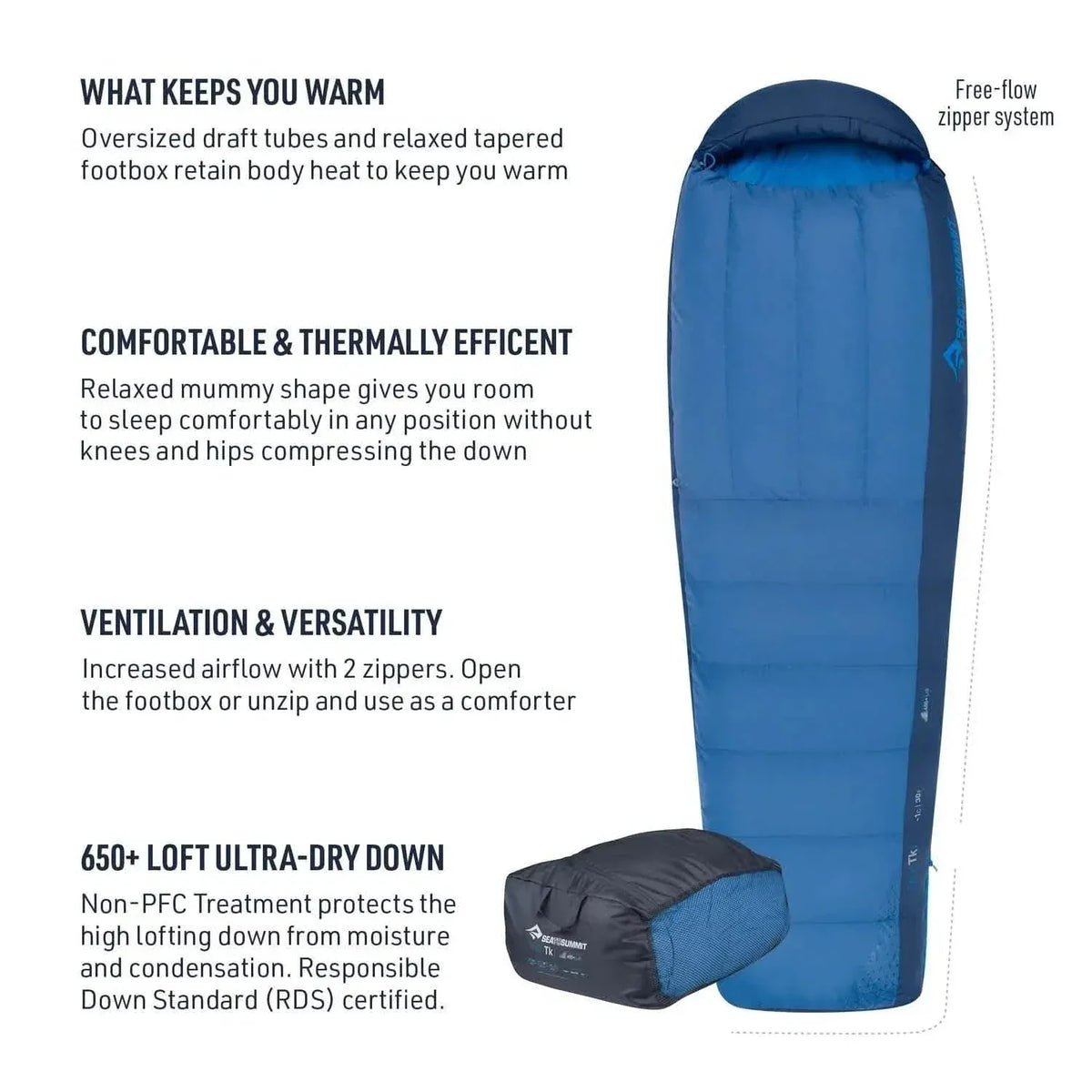 Sea to Summit Trek TKI 30 Degree Down Sleeping Bag TK1 - Reg - A-1 Thread Vault